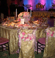 Classic Elegance Style