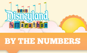 The Disneyland Half Marathon Weekend